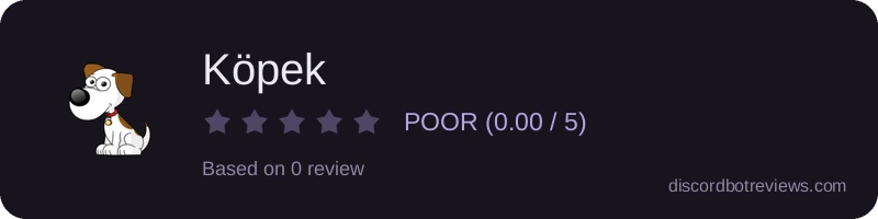 Rating