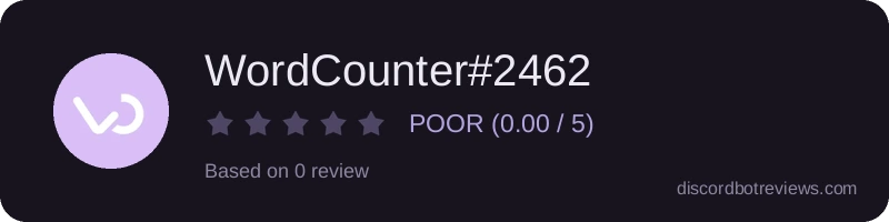 Rating widget preview for WordCounter#2462