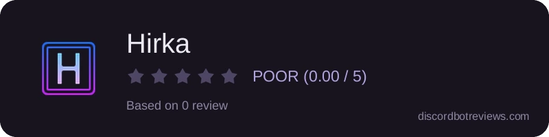 Rating widget preview for Hirka
