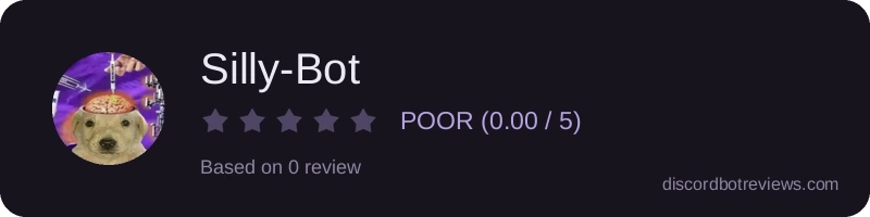 Rating widget preview for Silly-Bot