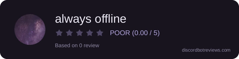 Rating widget preview for always offline