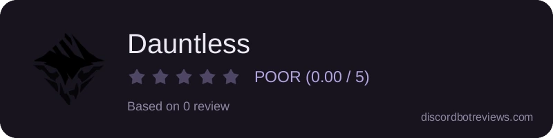 Rating