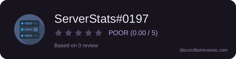 Rating