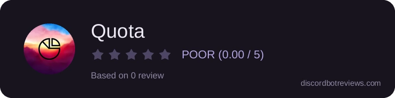 Rating widget preview for Quota