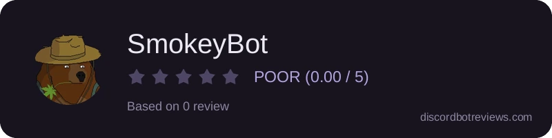 Rating widget preview for SmokeyBot