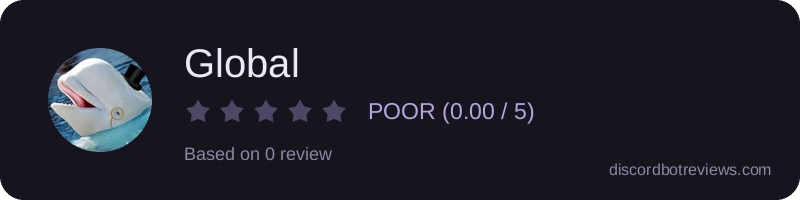 Rating widget preview for Global