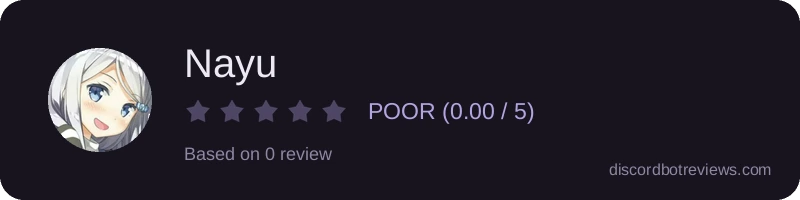 Rating