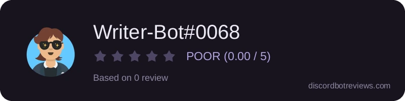 Rating widget preview for Writer-Bot#0068