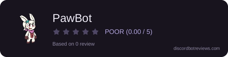 Rating widget preview for PawBot
