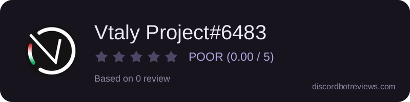 Rating