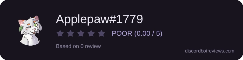 Rating widget preview for Applepaw#1779