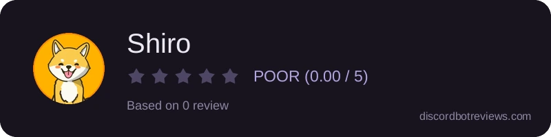Rating widget preview for Shiro