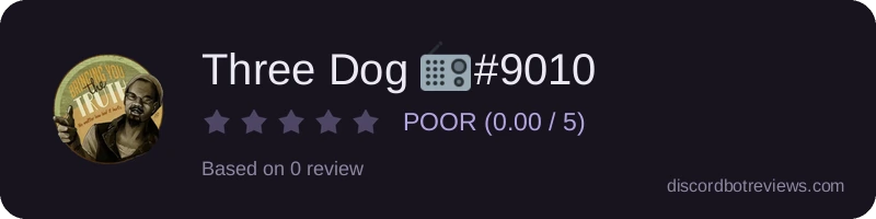 Rating
