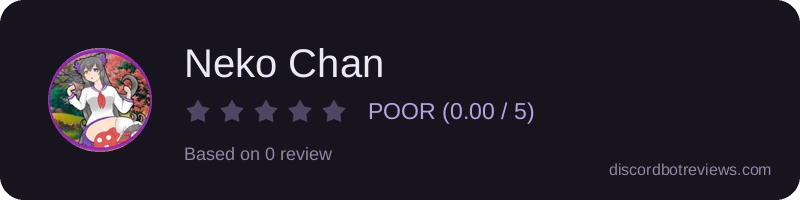 Rating