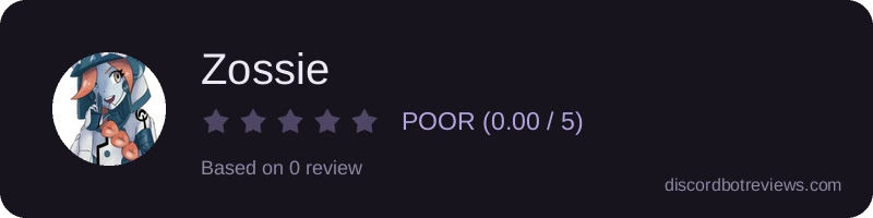 Rating