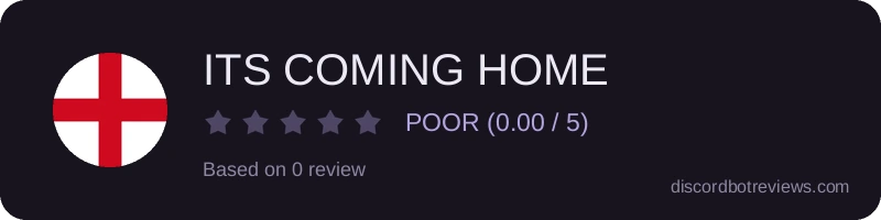 Rating widget preview for ITS COMING HOME