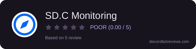Rating widget preview for SD.C Monitoring