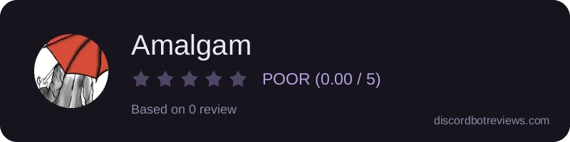 Rating widget preview for Amalgam