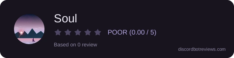 Rating