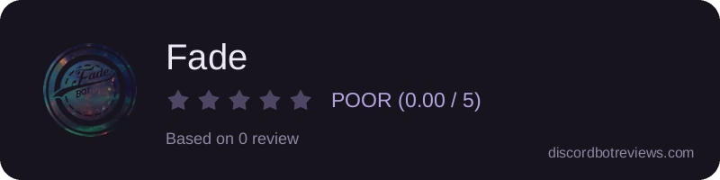 Rating