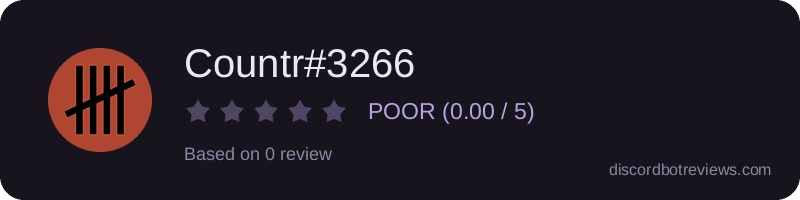 Rating widget preview for Countr#3266