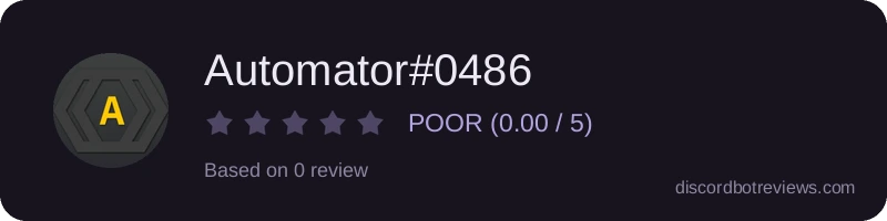 Rating widget preview for Automator#0486