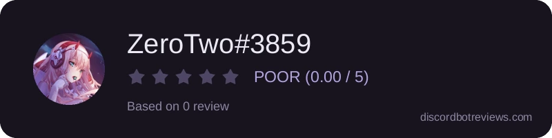 Rating widget preview for ZeroTwo#3859