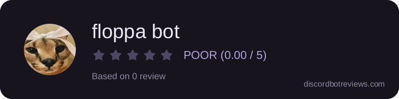 Rating