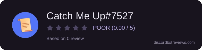 Rating