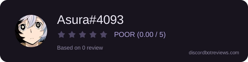 Rating widget preview for Asura#4093