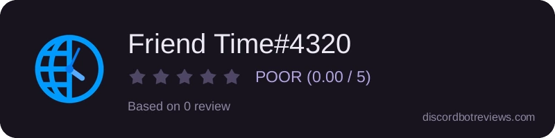Rating