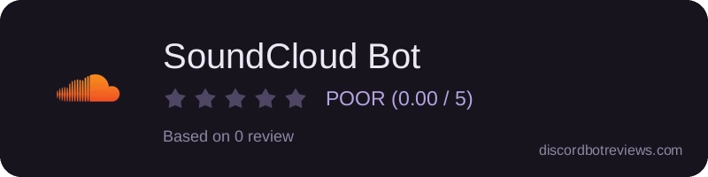 Rating widget preview for SoundCloud Bot