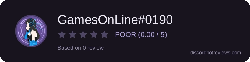 Rating