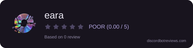 Rating