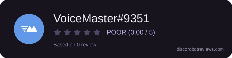 Rating widget preview for VoiceMaster#9351
