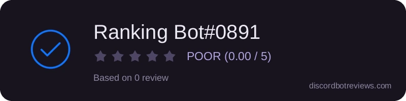 Rating