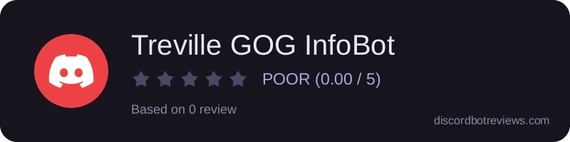 Rating widget preview for Treville GOG InfoBot