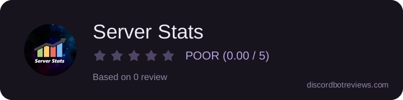 Rating widget preview for Server Stats