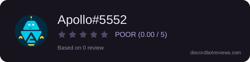 Rating