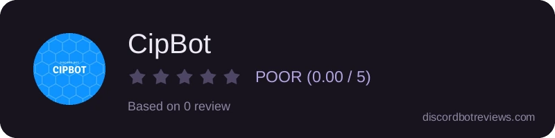 Rating