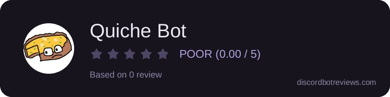 Rating