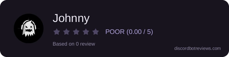 Rating widget preview for Johnny