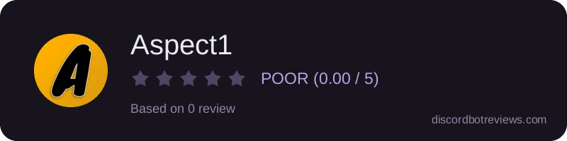 Rating