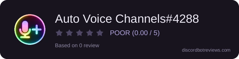 Rating widget preview for Auto Voice Channels#4288