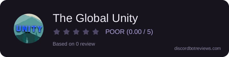 Rating widget preview for The Global Unity