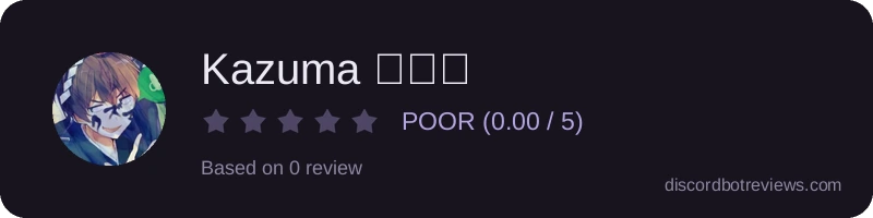 Rating