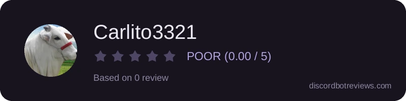 Rating widget preview for Carlito3321