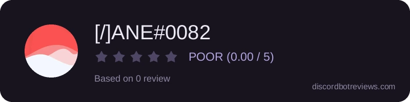 Rating