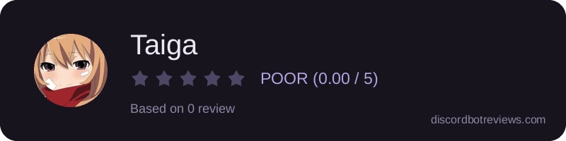 Rating widget preview for Taiga