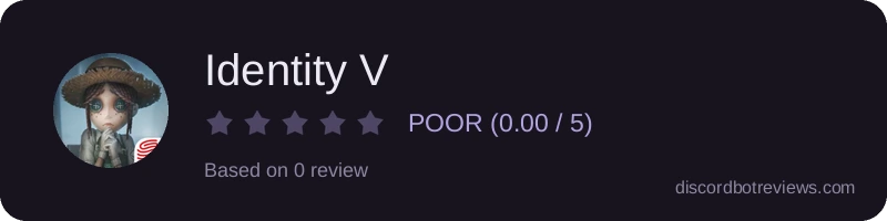 Rating